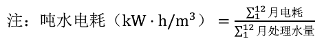 abd2cfc5037cfdfd55559a78428b3c9e.png